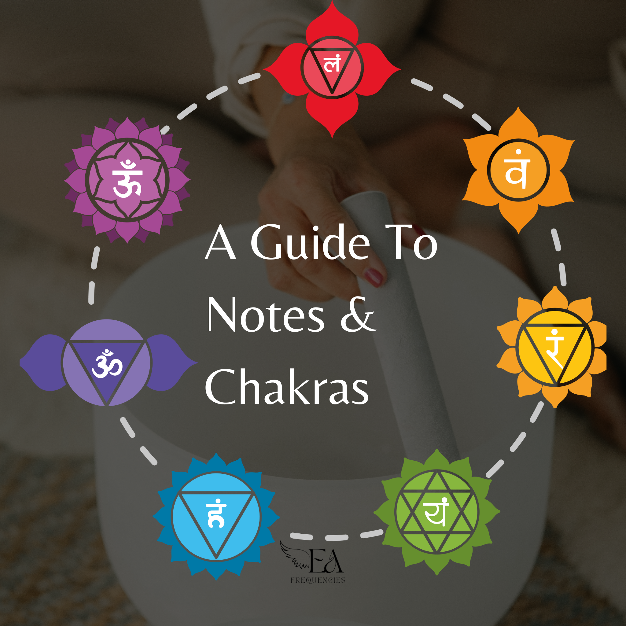 The Basics of Sound Healing & Chakras – Made Simple
